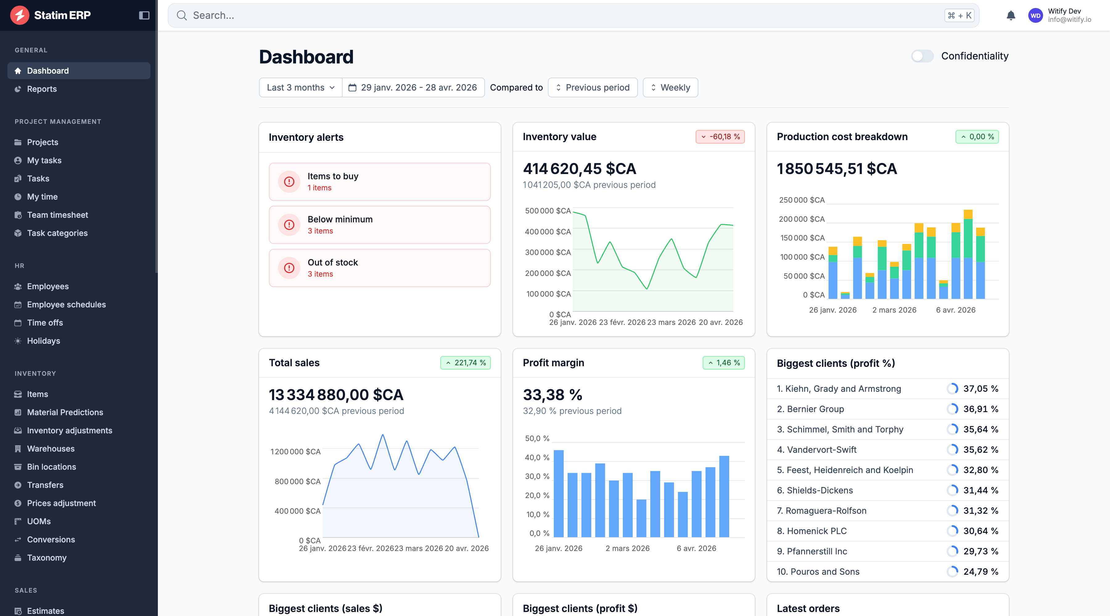 Statim ERP Dashboard
