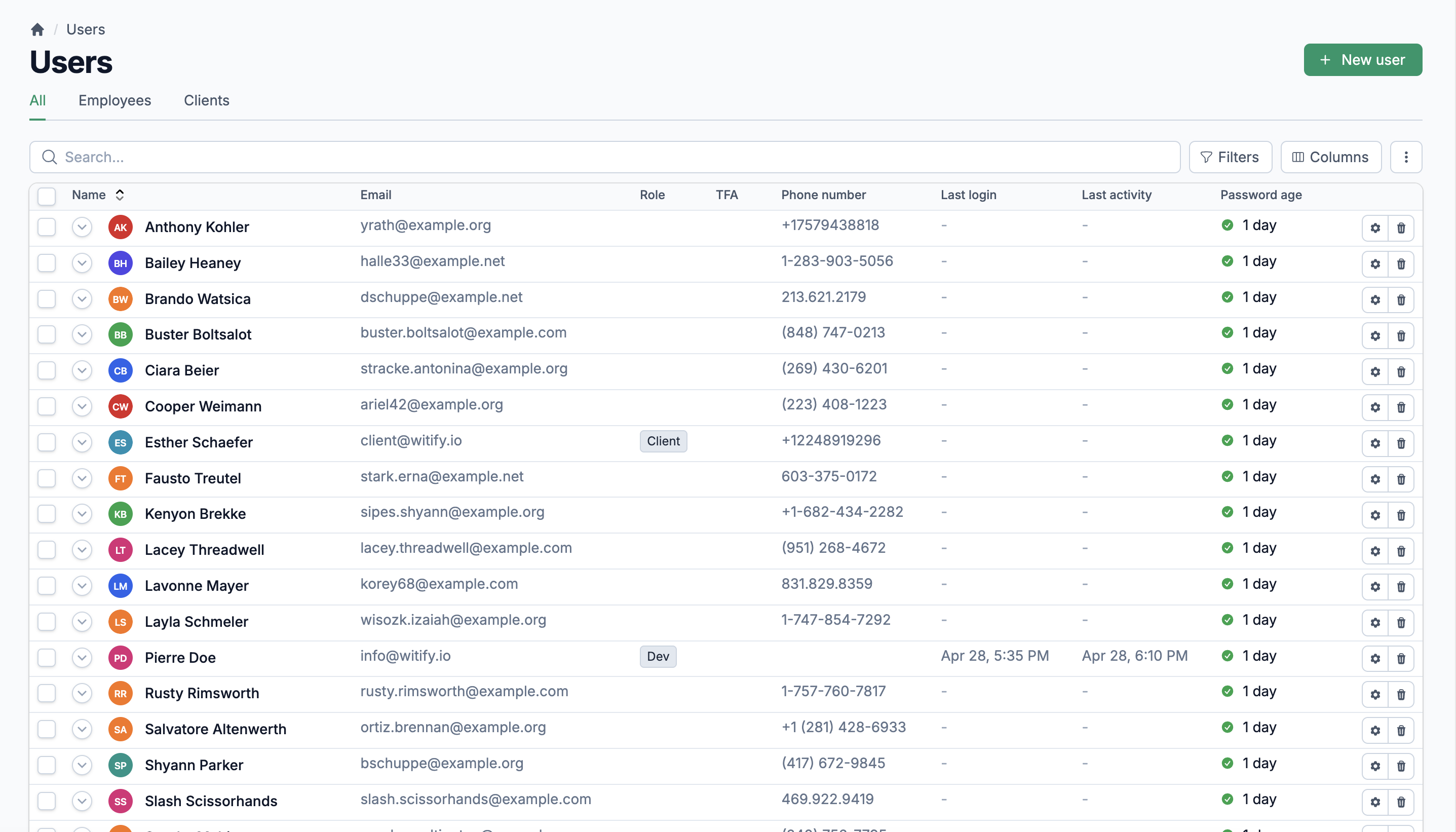 Tableau de bord CRM affichant la liste des clients avec les étapes du pipeline d'opportunités, les activités récentes et les détails des contacts